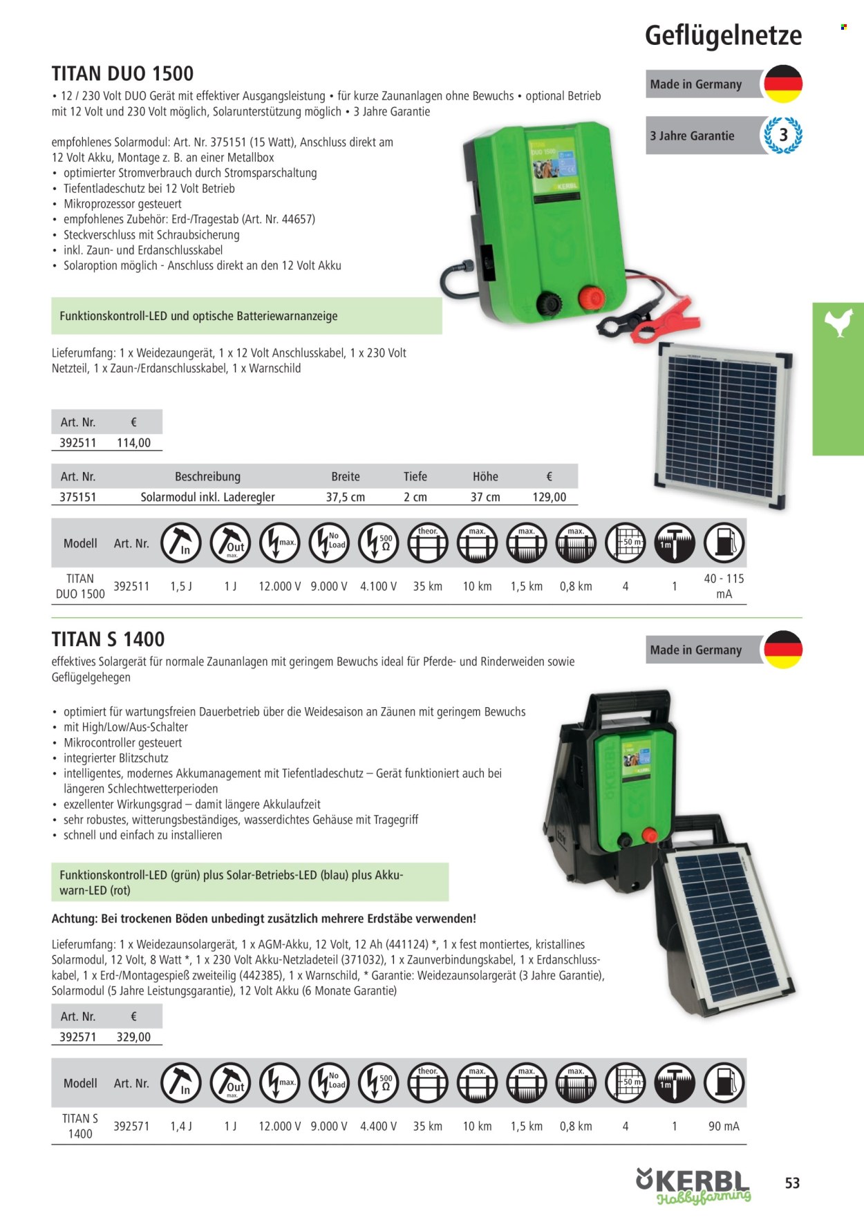 thumbnail - Prospekte Raiffeisen-Markt - Produkte in Aktion - Solarmodul, Zaun. Seite 55.