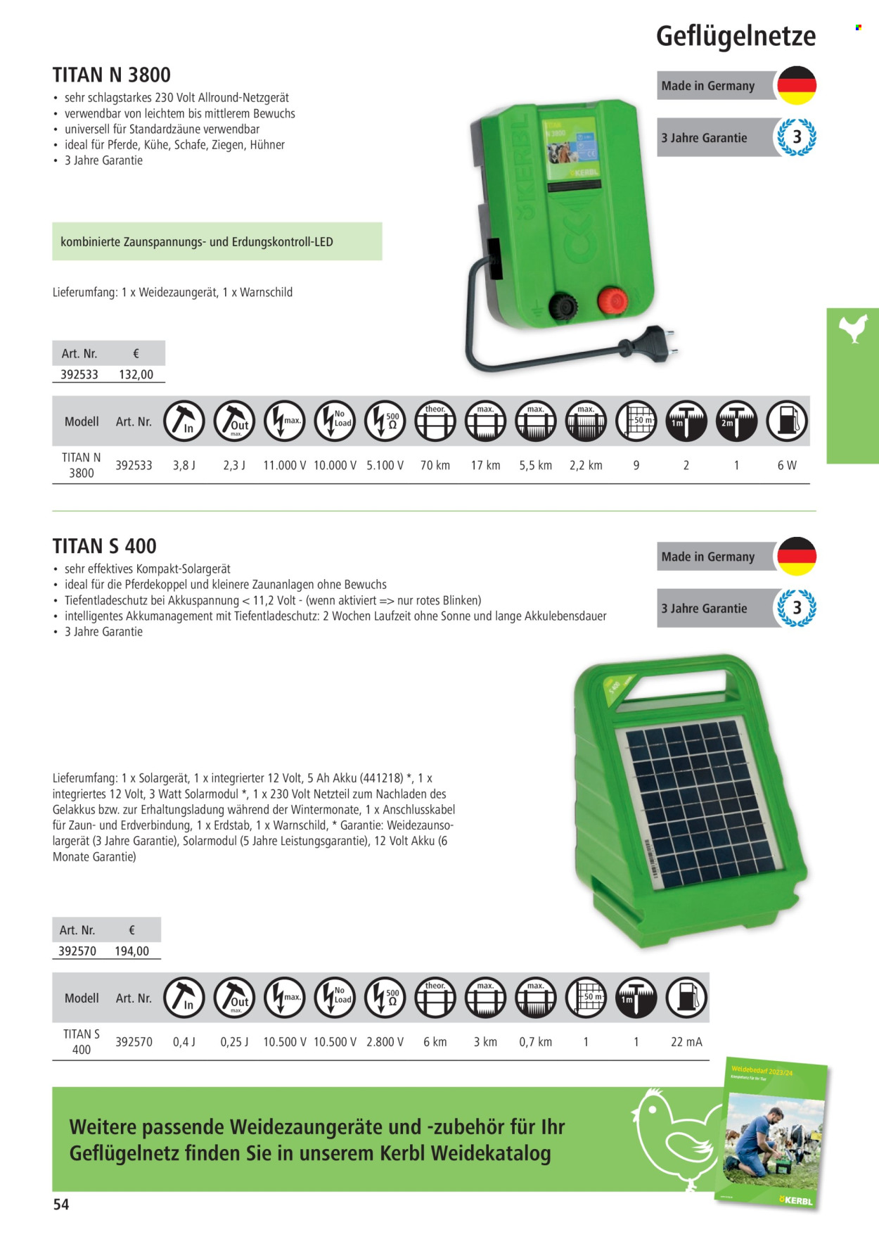 thumbnail - Prospekte Raiffeisen-Markt - Produkte in Aktion - Solarmodul, Zaun. Seite 56.
