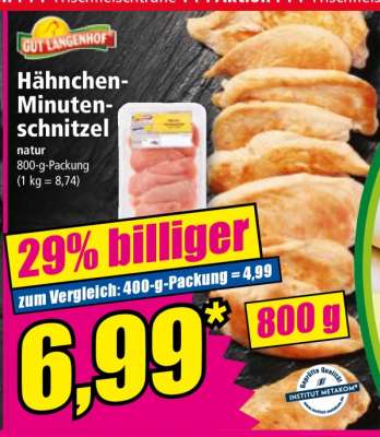 Hähnchen-Minuten-schnitzel