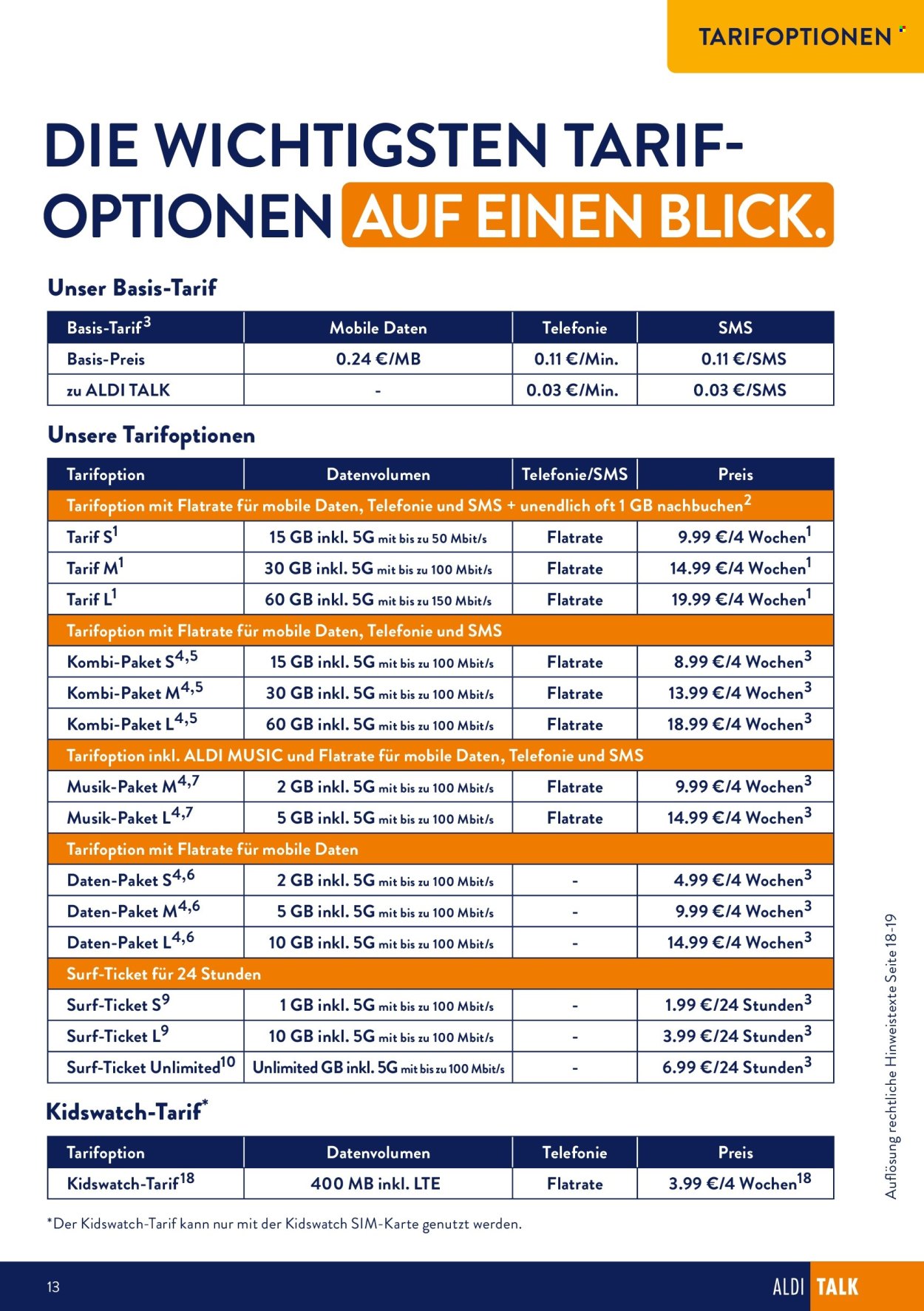 ALDI SÜD Prospekte . Seite 1