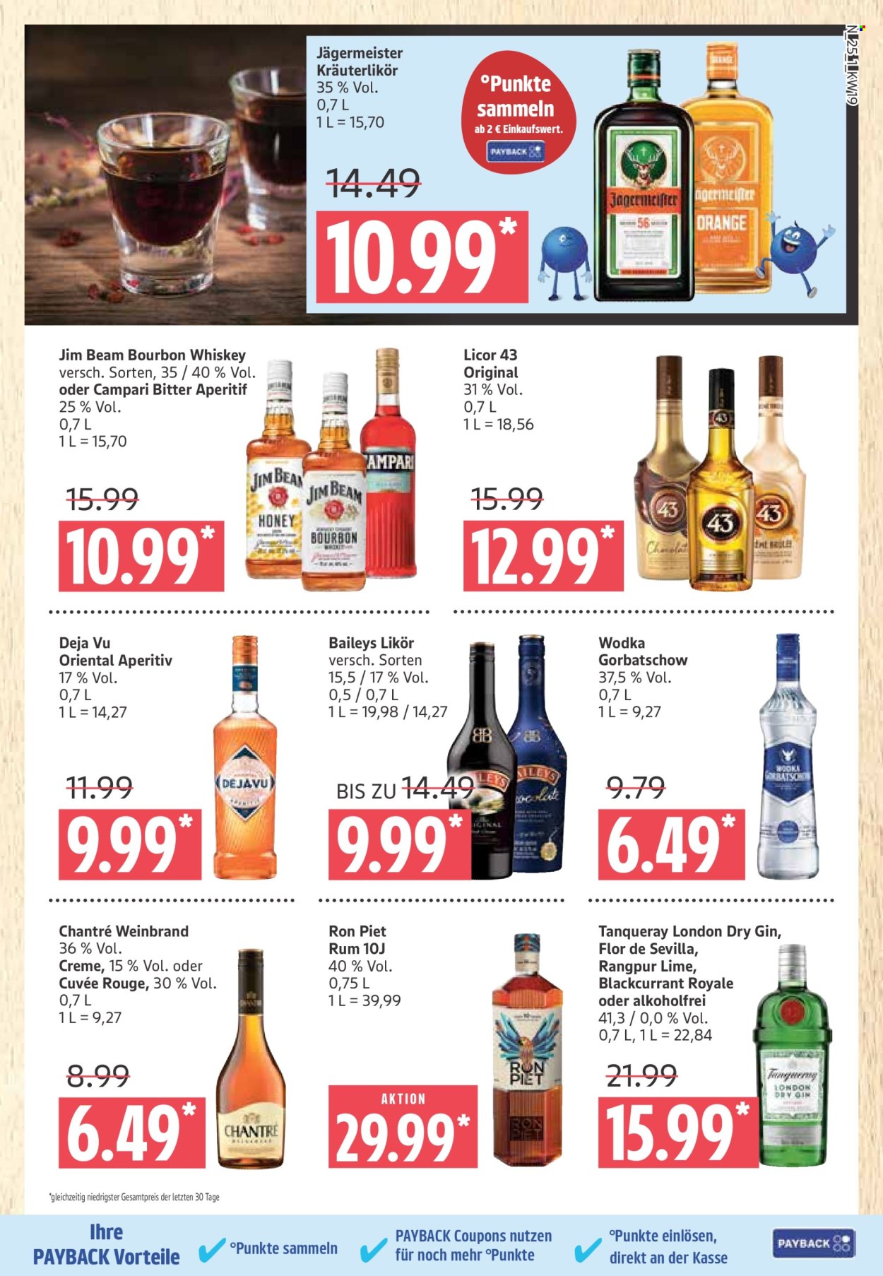 Marktkauf Prospekte  - 5.05.2025 - 10.05.2025. Seite 1