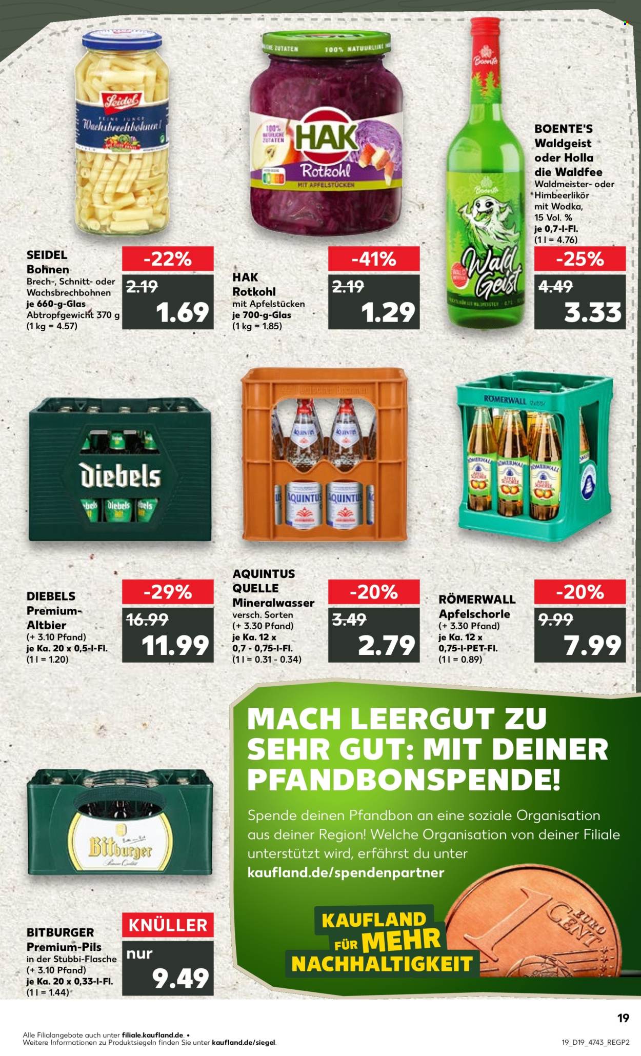 Kaufland Prospekte  - 8.05.2025 - 14.05.2025. Seite 1