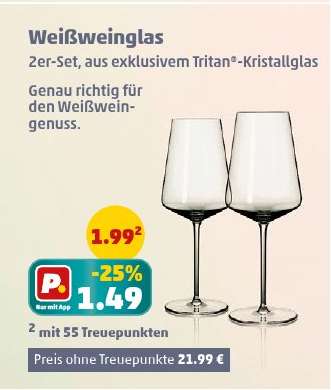 Weißweinglas