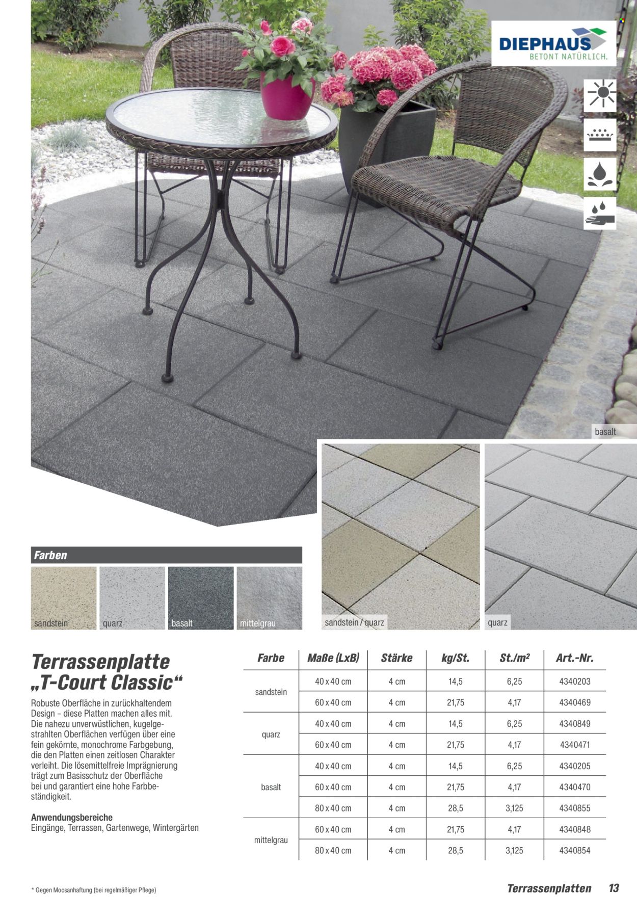 toom Baumarkt Prospekte  - 21.02.2026 - 30.06.2026. Seite 13