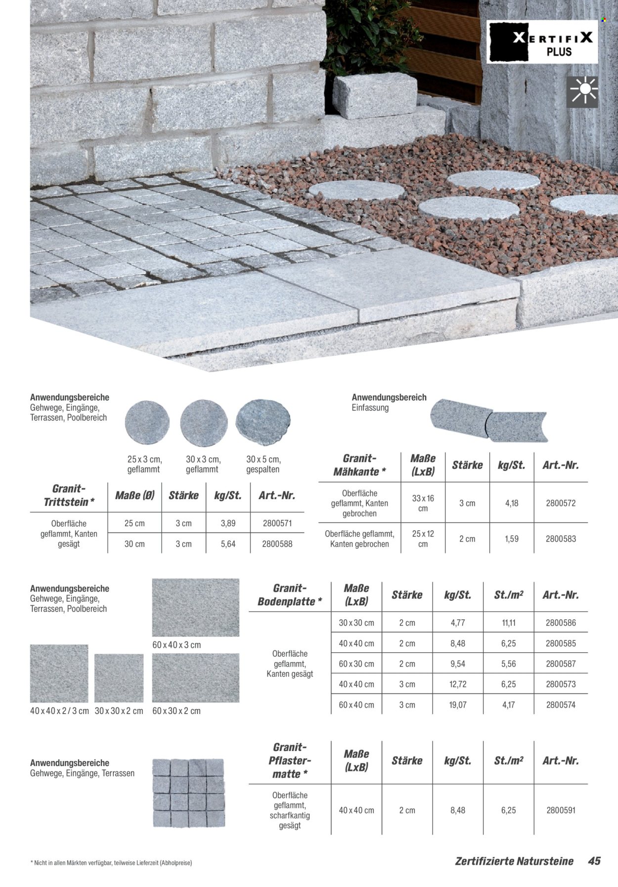toom Baumarkt Prospekte  - 21.02.2026 - 30.06.2026. Seite 45