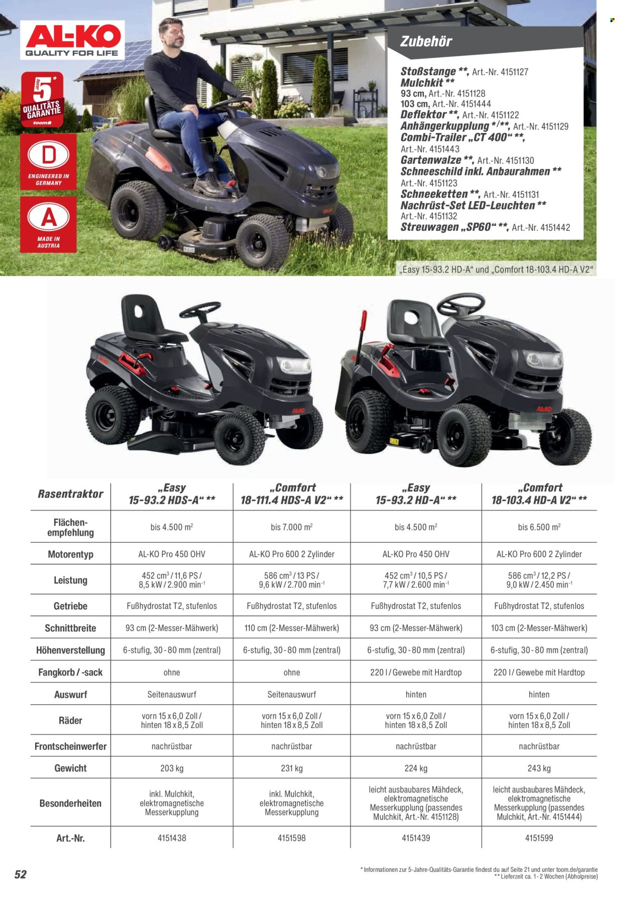 toom Baumarkt Prospekte  - 21.02.2026 - 30.06.2026. Seite 52