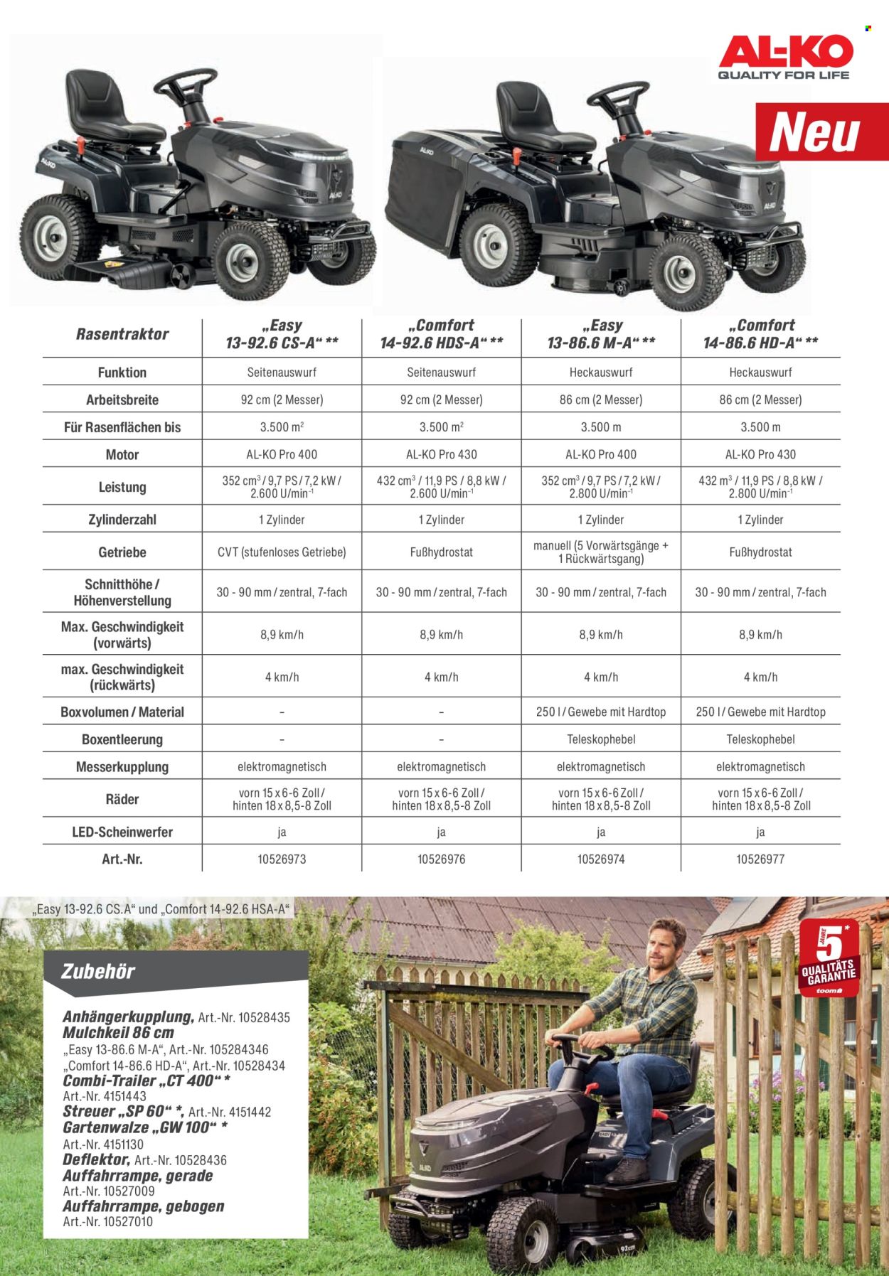 toom Baumarkt Prospekte  - 21.02.2026 - 30.06.2026. Seite 53