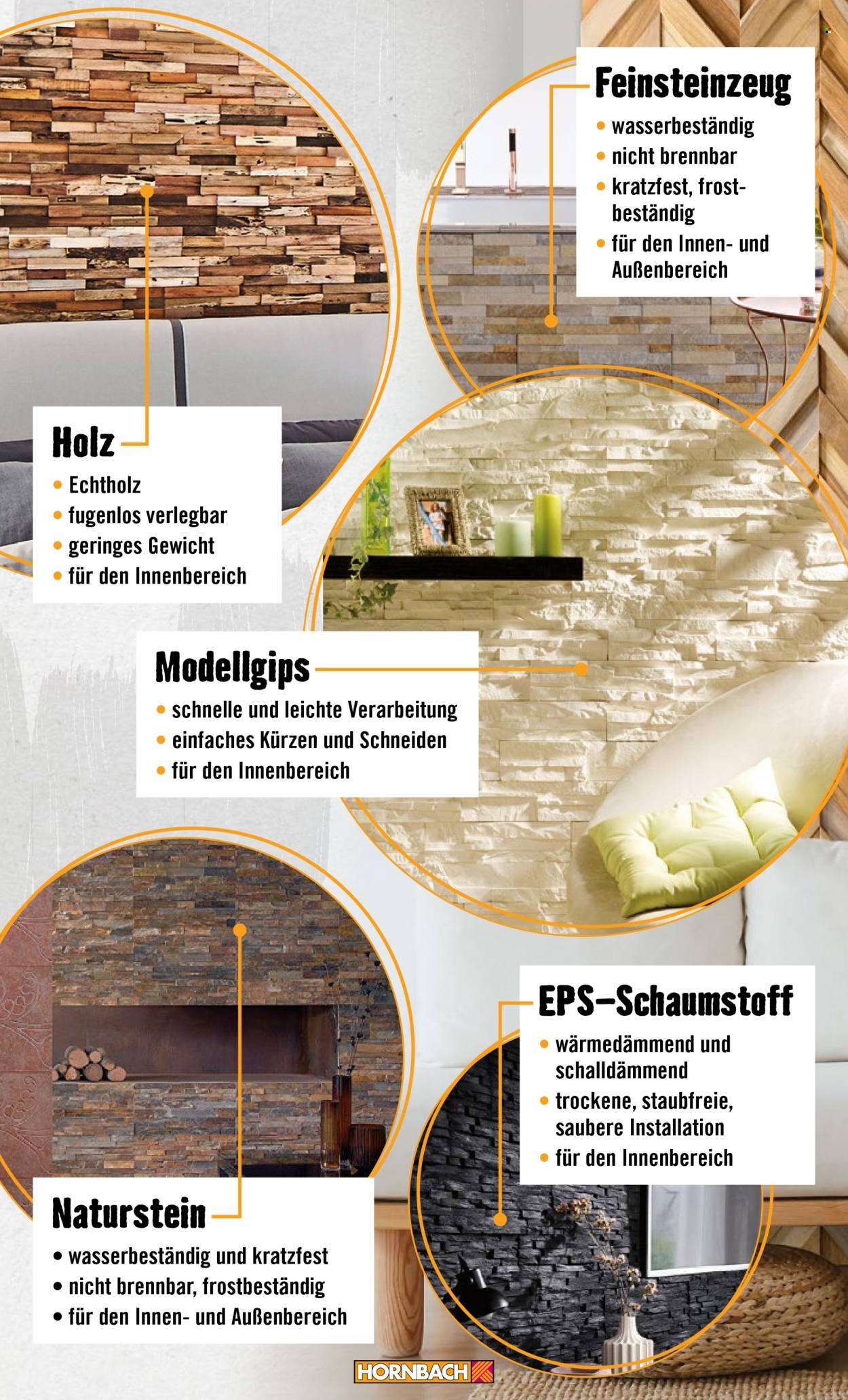 Leták Hornbach. Strana 22