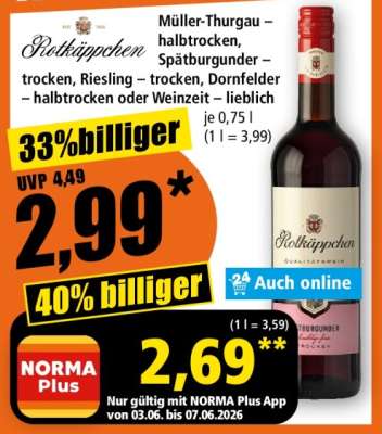 Rotkäppchen