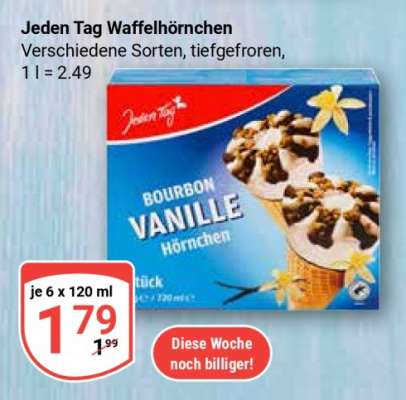 Jeden Tag Waffelhörnchen