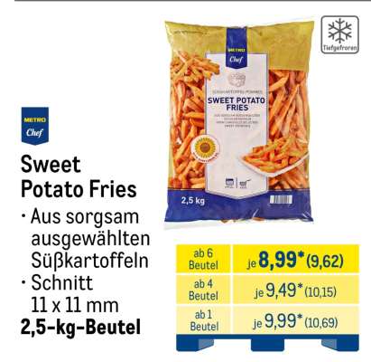 Sweet Potato Fries