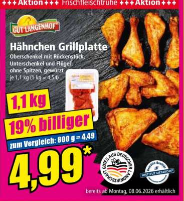 Hähnchen Grillplatte
