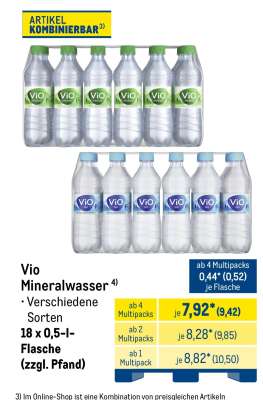 ViO Mineralwasser