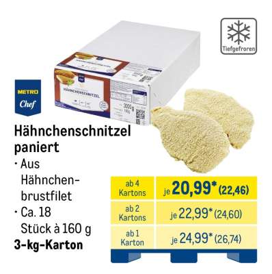 Hähnchenschnitzel paniert