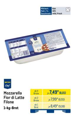 Mozzarella Fior di Latte Filone