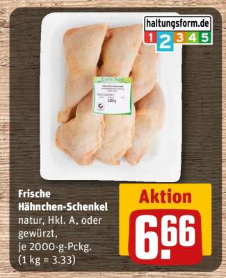 Frische Hähnchen-Schenkel