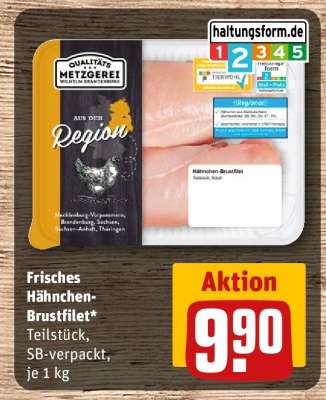 Frisches Hähnchen-Brustfilet*