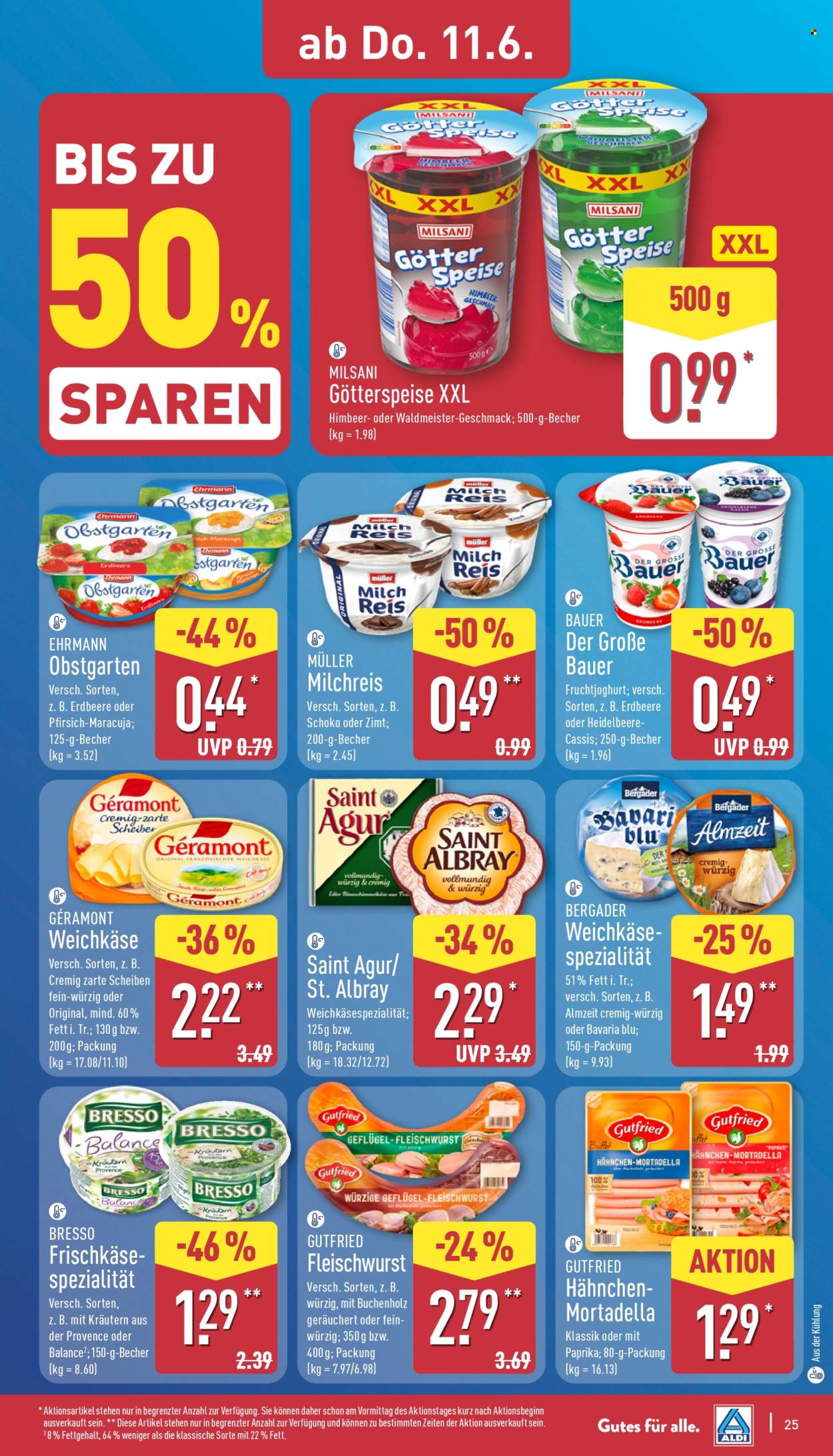 Leták ALDI Nord - 8.6.2026 - 13.6.2026. Strana 29