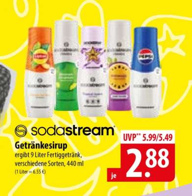 Sodastream Getränkesirup