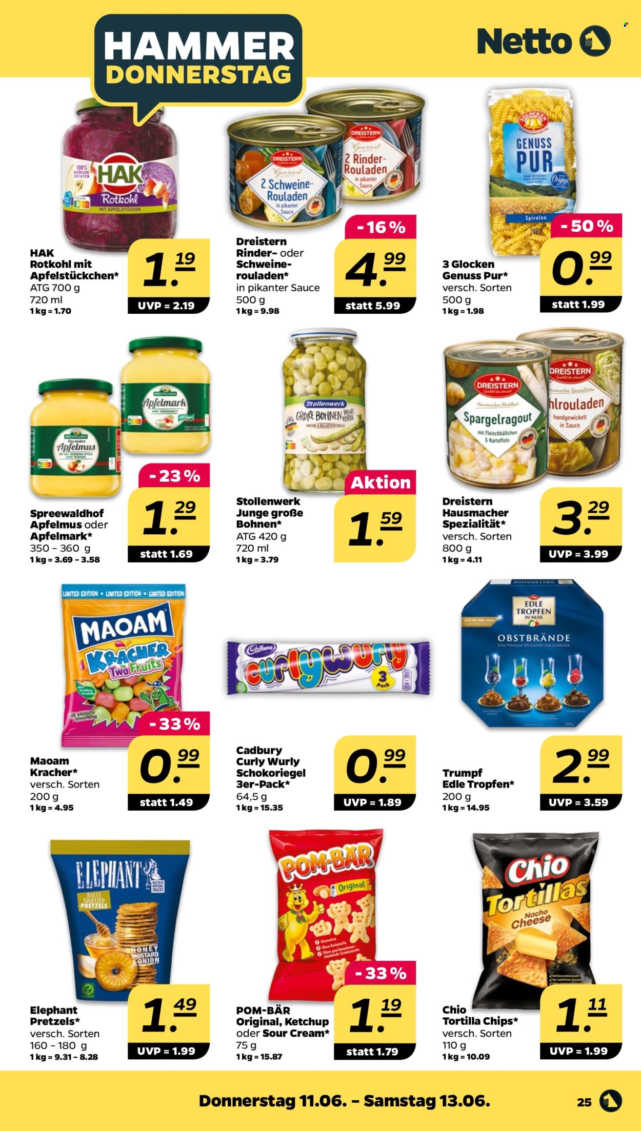 Leták Netto - 8.6.2026 - 13.6.2026. Strana 29