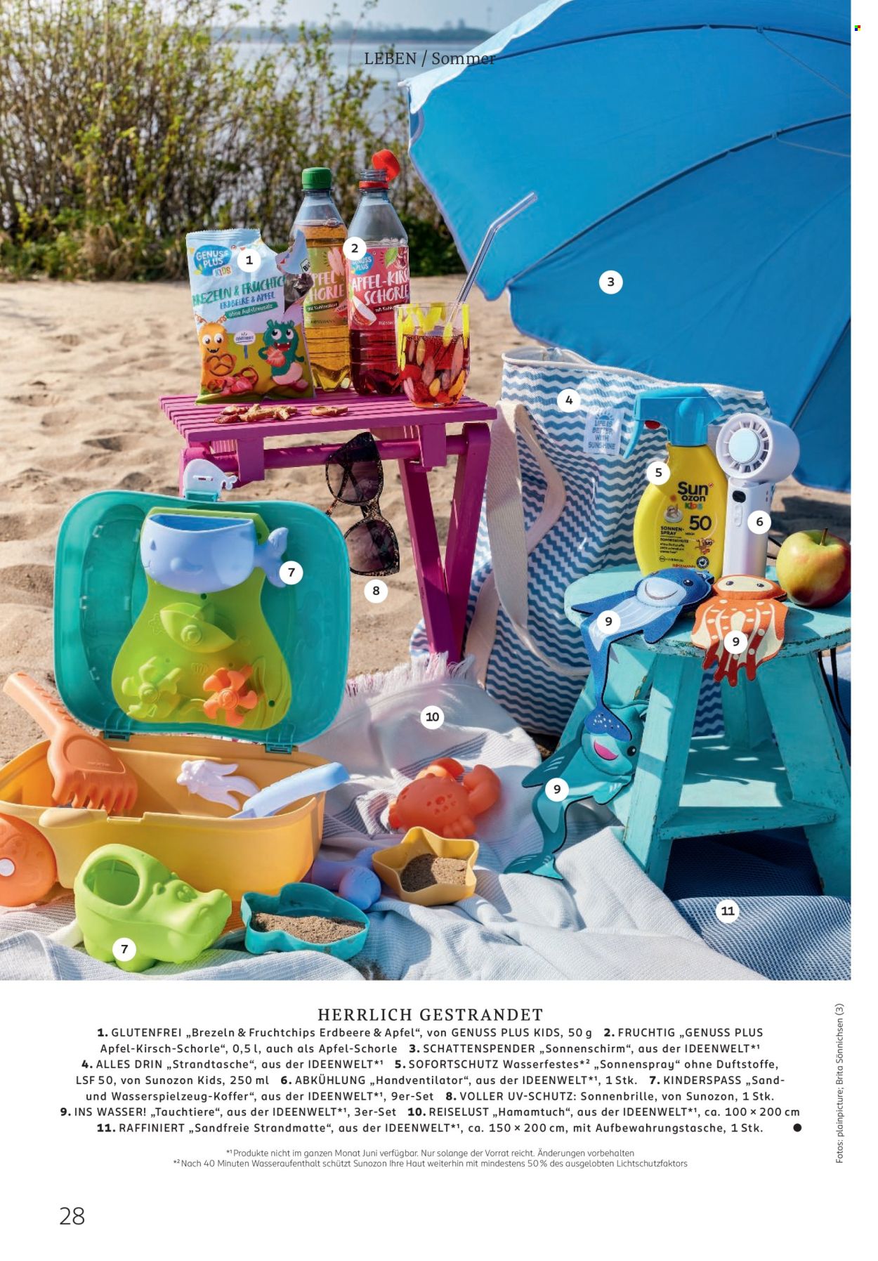 Rossmann Prospekte  - 1.06.2026 - 30.06.2026. Seite 28