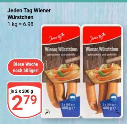 Jeden Tag Wiener Würstchen