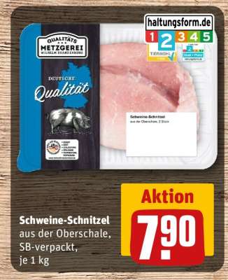 Schweine-Schnitzel
