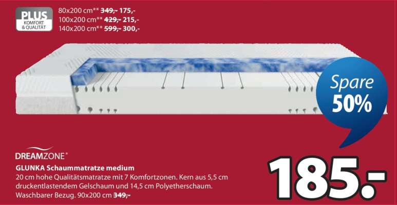 DREAMZONE GLUNKA Schaummatratze medium