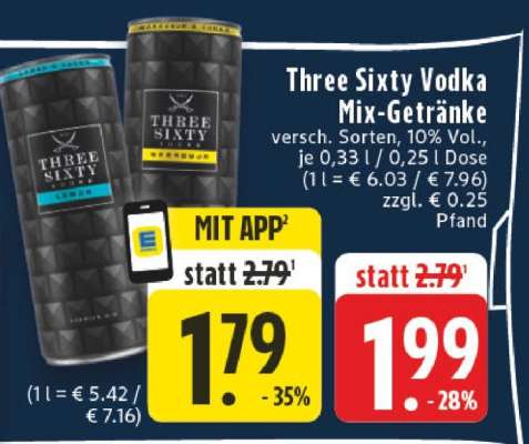 Three Sixty Vodka Mix-Getränke