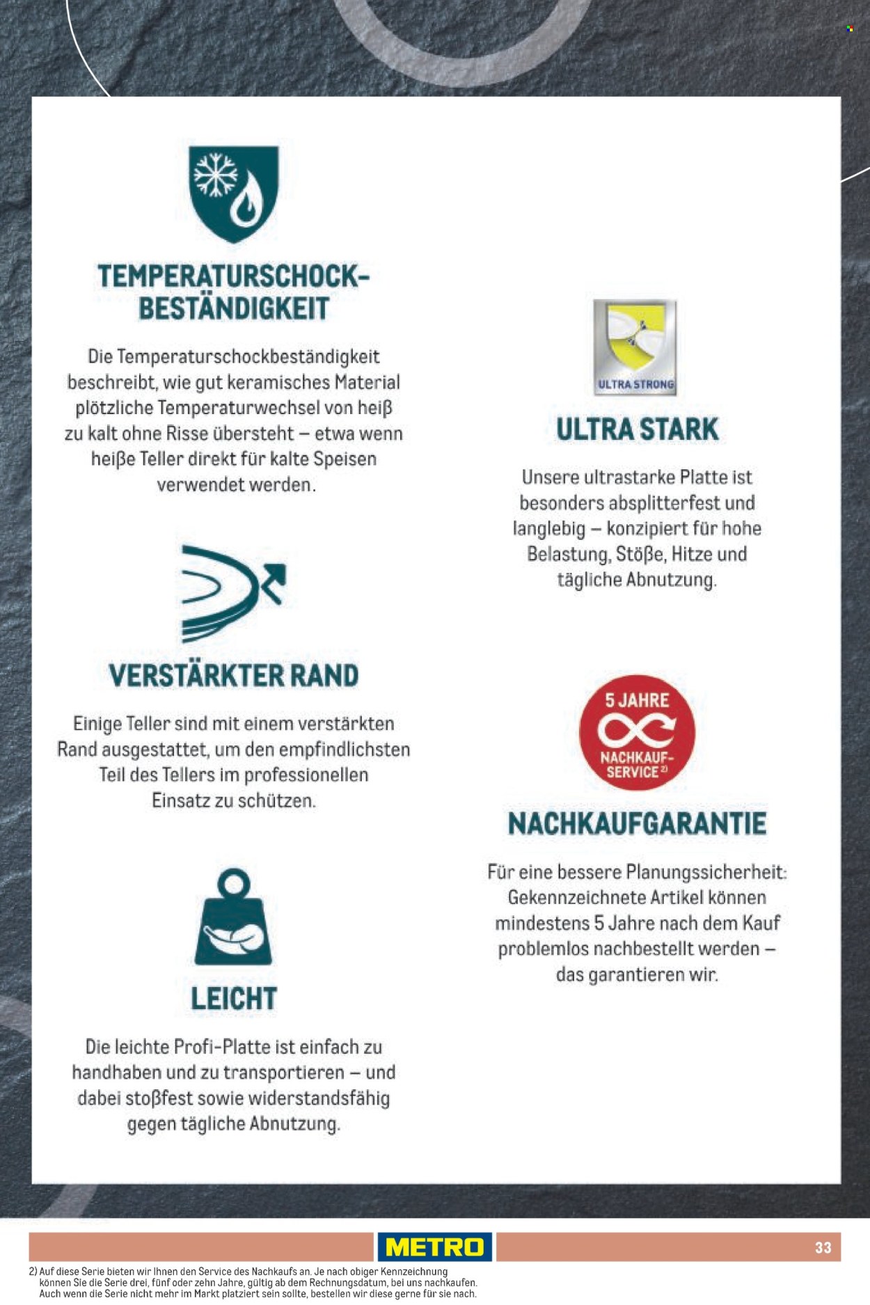 Metro Prospekte . Seite 33