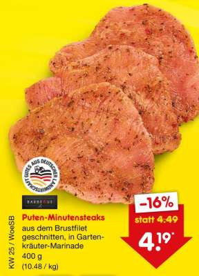 Puten-Minutensteaks