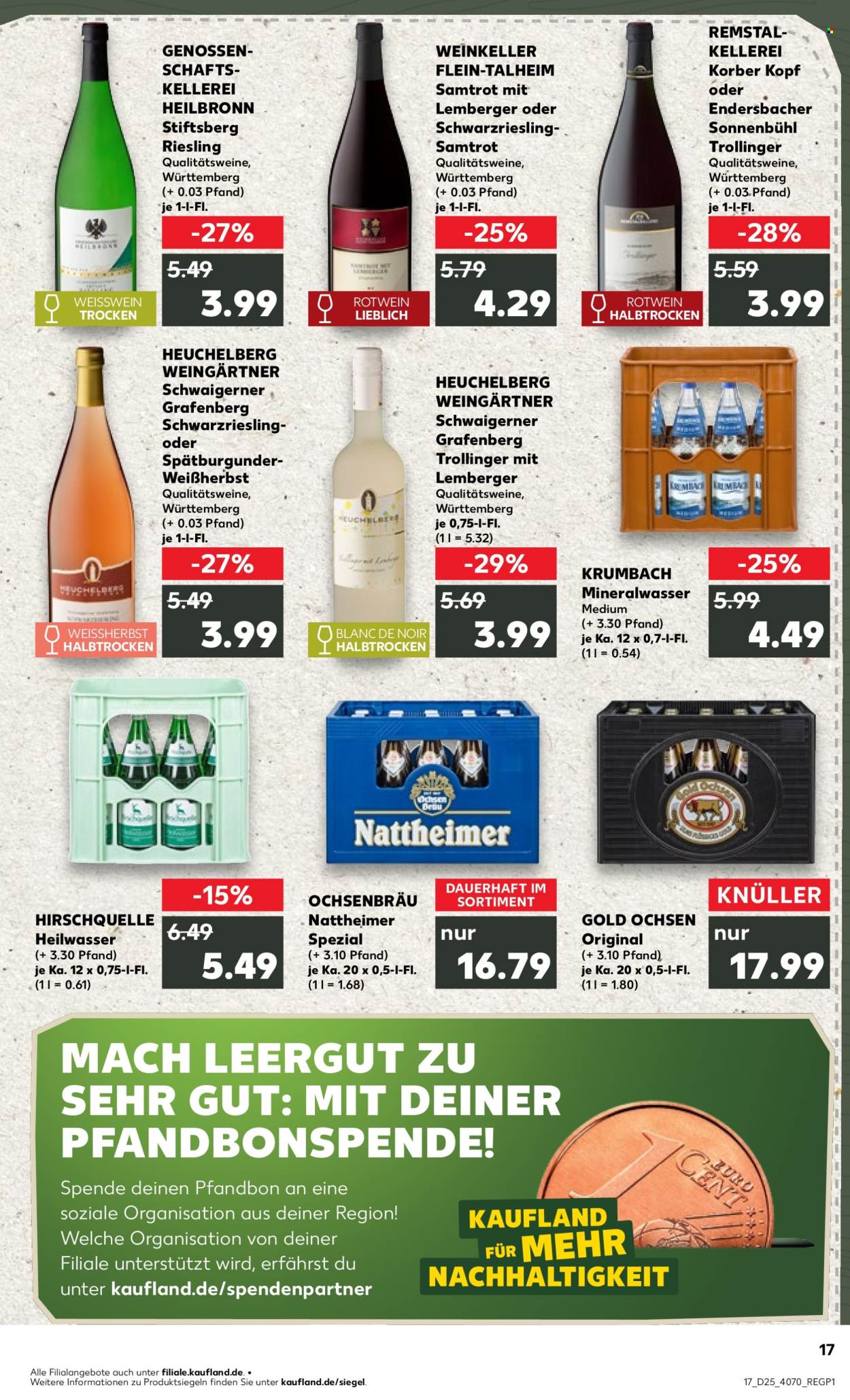 Kaufland Prospekte  - 18.06.2026 - 24.06.2026. Seite 17