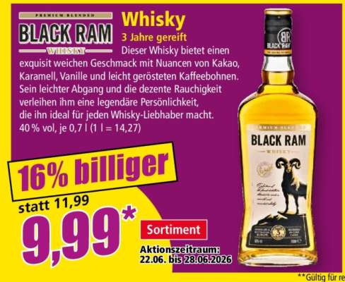Black Ram Whisky