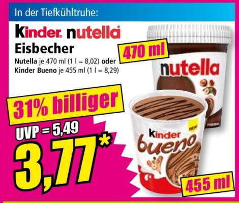 Kinder nutella Eisbecher