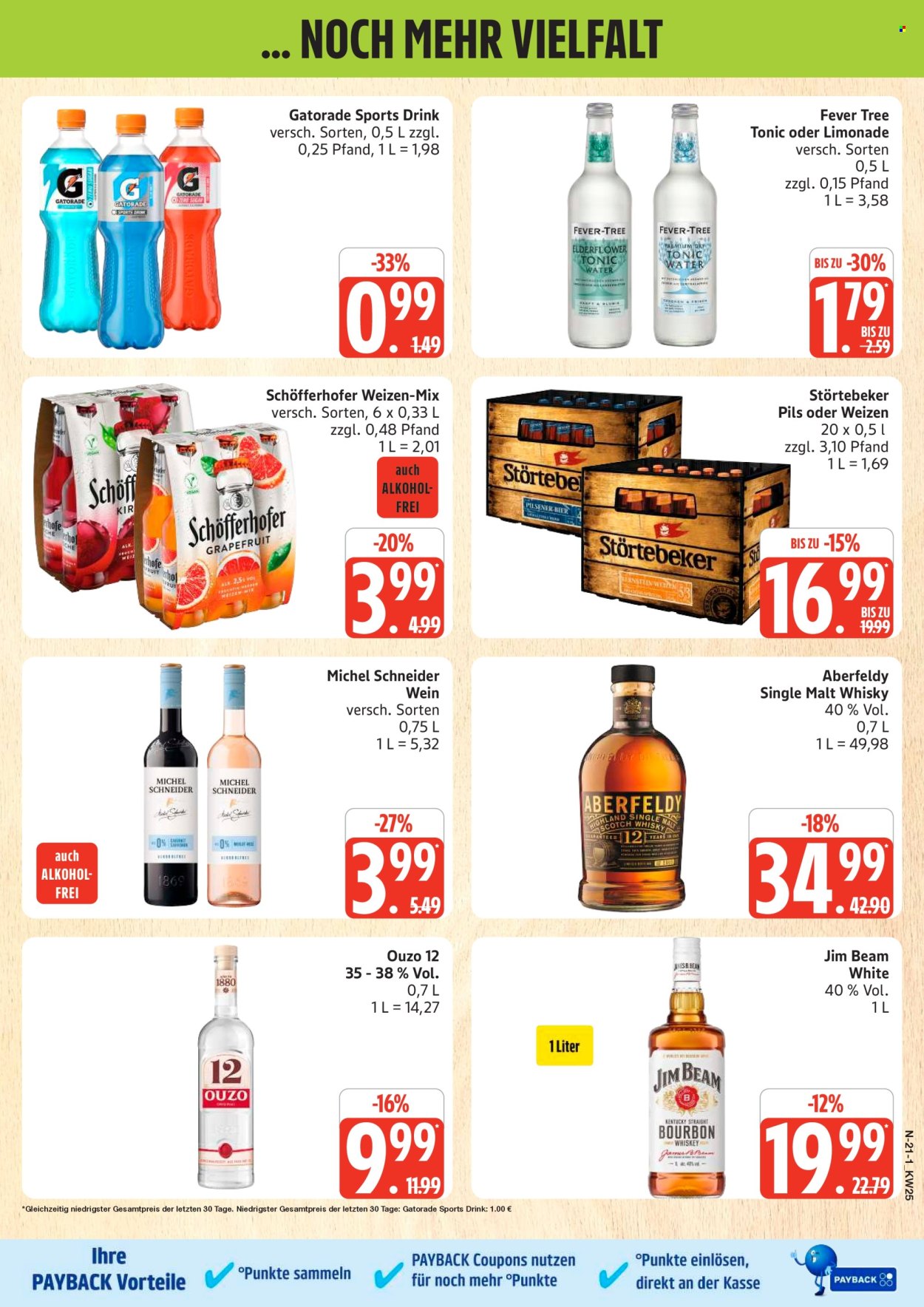 Leták Marktkauf - 15.6.2026 - 20.6.2026. Strana 21