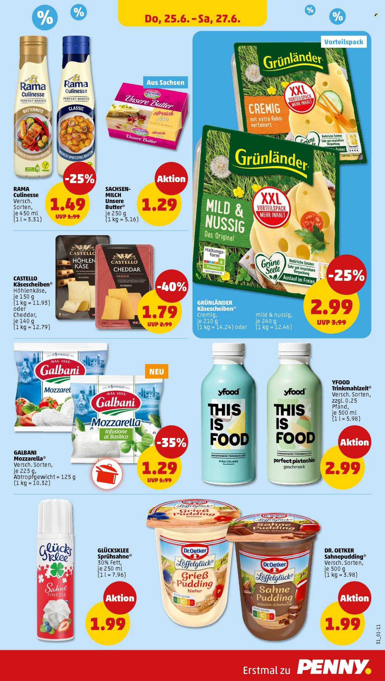 Leták Penny - 22.6.2026 - 27.6.2026. Strana 33