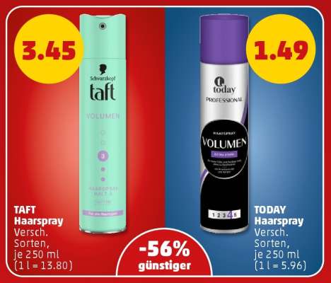 TODAY Haarspray