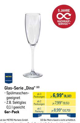 Glas-Serie „Dina“