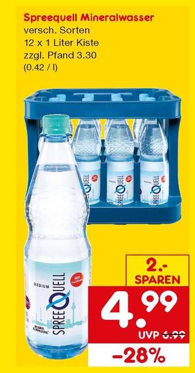 Spreequell Mineralwasser