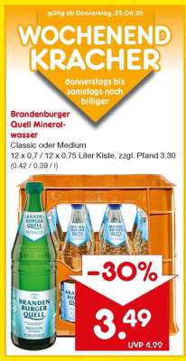 Brandenburger Quell Mineralwasser