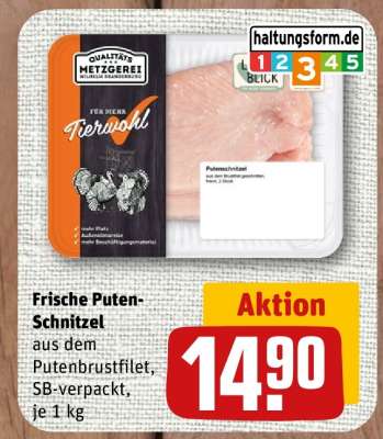 Frische Puten Schnitzel