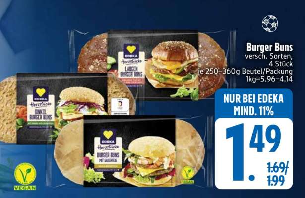 Burger Buns