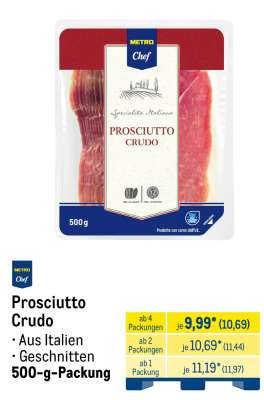 Prosciutto Crudo*