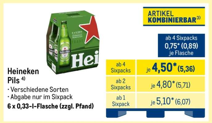 Heineken Pils
