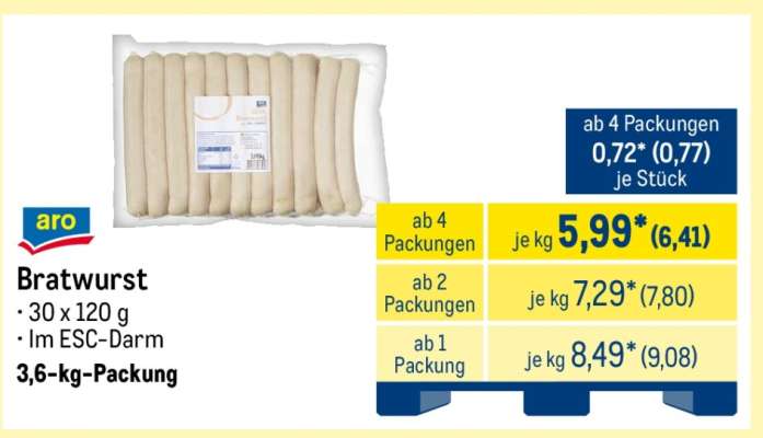 Bratwurst*