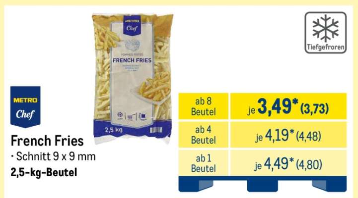 French Fries
