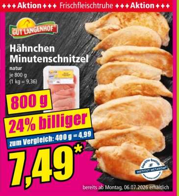 Hähnchen-Minutenschnitzel