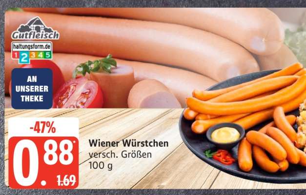 Wiener Würstchen