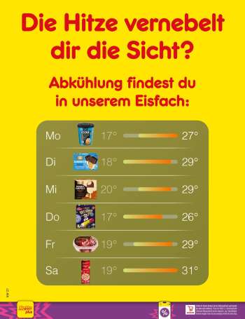 Prospekte Netto Marken-Discount.