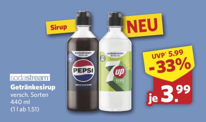 Sodastream Getränkesirup